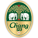 chang123pro.com is down right now today?