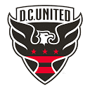 dcunited.com is down right now today?