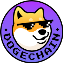 dogechain.dog is down right now today?