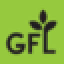 gflenv.com is down right now today?