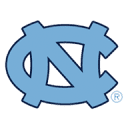 goheels.com is down right now today?