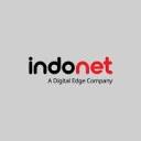 indo.net.id is down right now today?