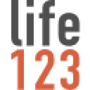 life123.com is down right now today?