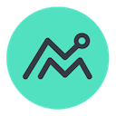 macromicro.me is down right now today?