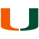 miamihurricanes.com is down right now today?