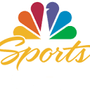 nbcsportschicago.com is down right now today?