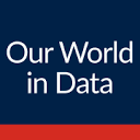 ourworldindata.org is down right now today?