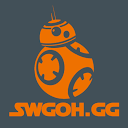 swgoh.gg is down right now today?